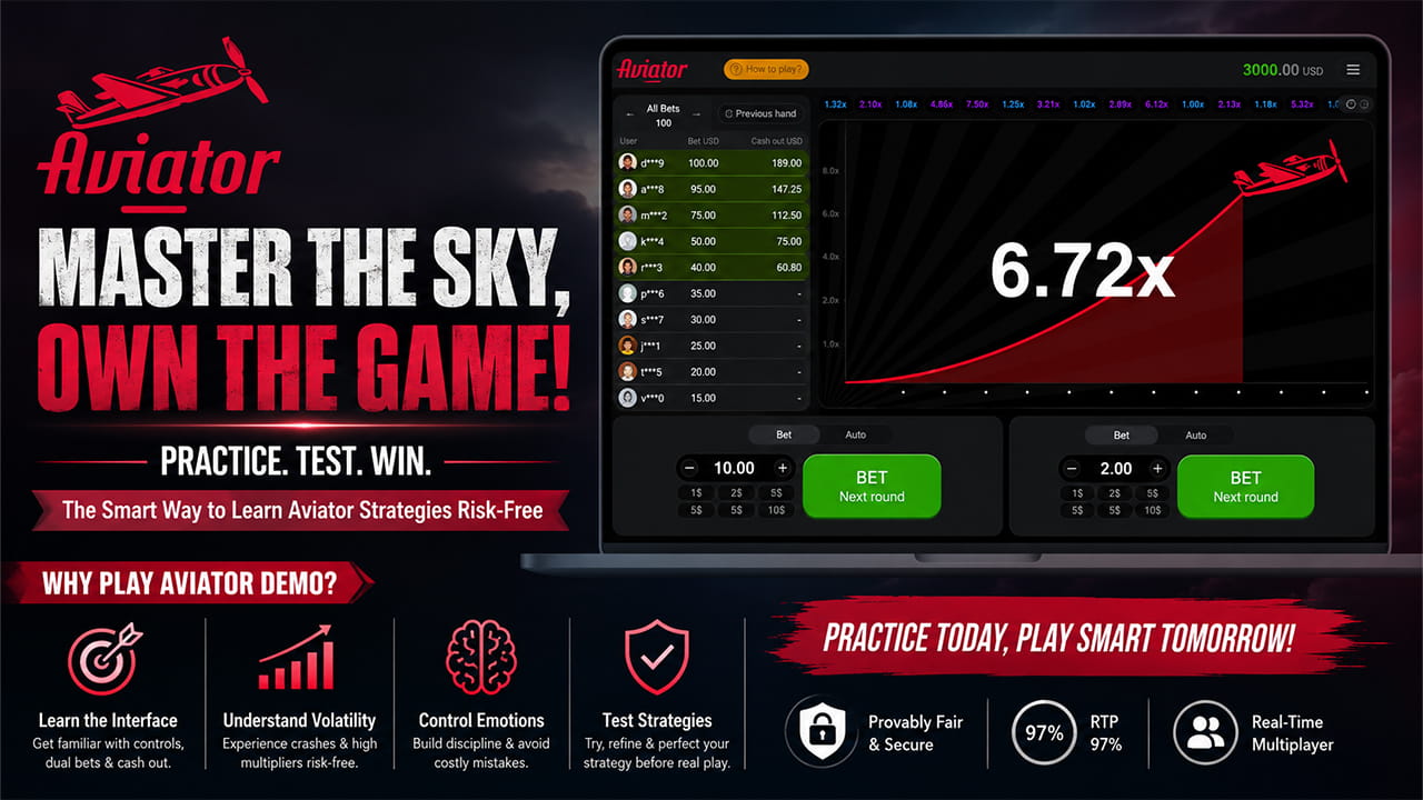 aviator demo game