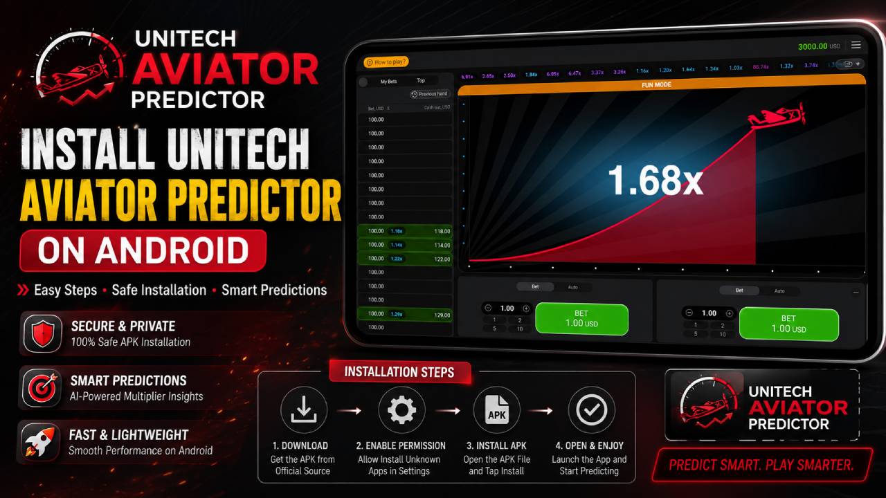 Unitech Aviator Predictor AI Crash Forecast Tool